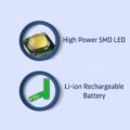 Solar Thunder