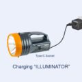 Illuminator
